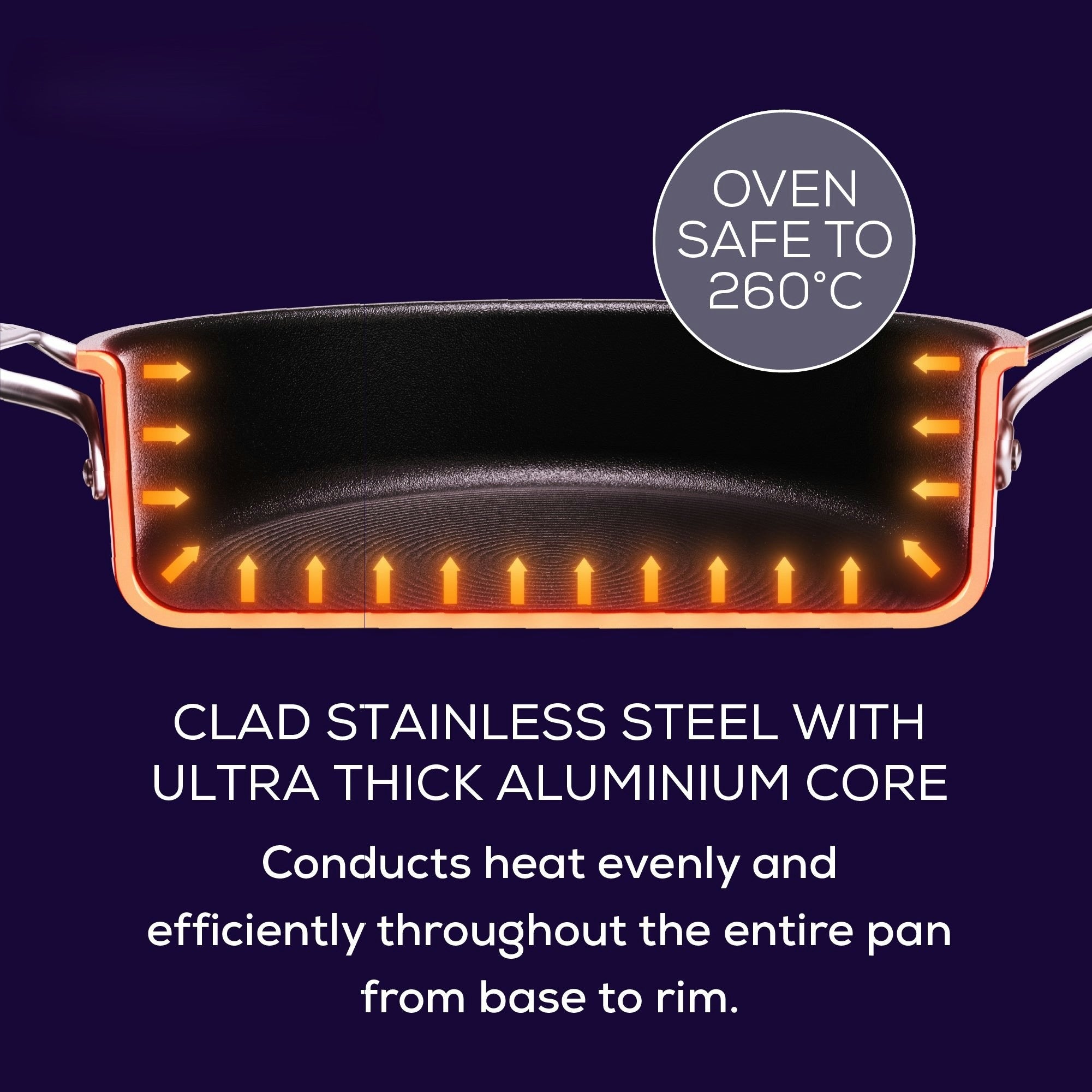 30cm Stainless Steel Non-Stick Sauté Pan with Lid – 4.7L