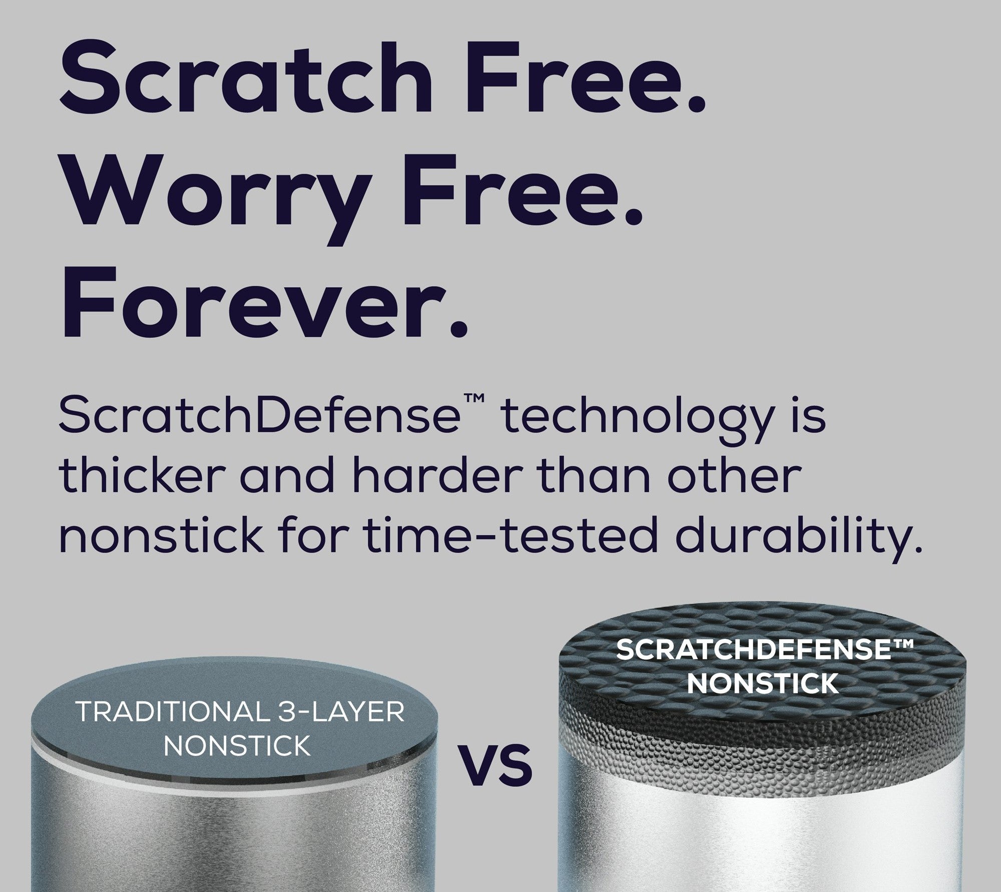 30cm Stainless Steel Non-Stick Sauté Pan with Lid – 4.7L