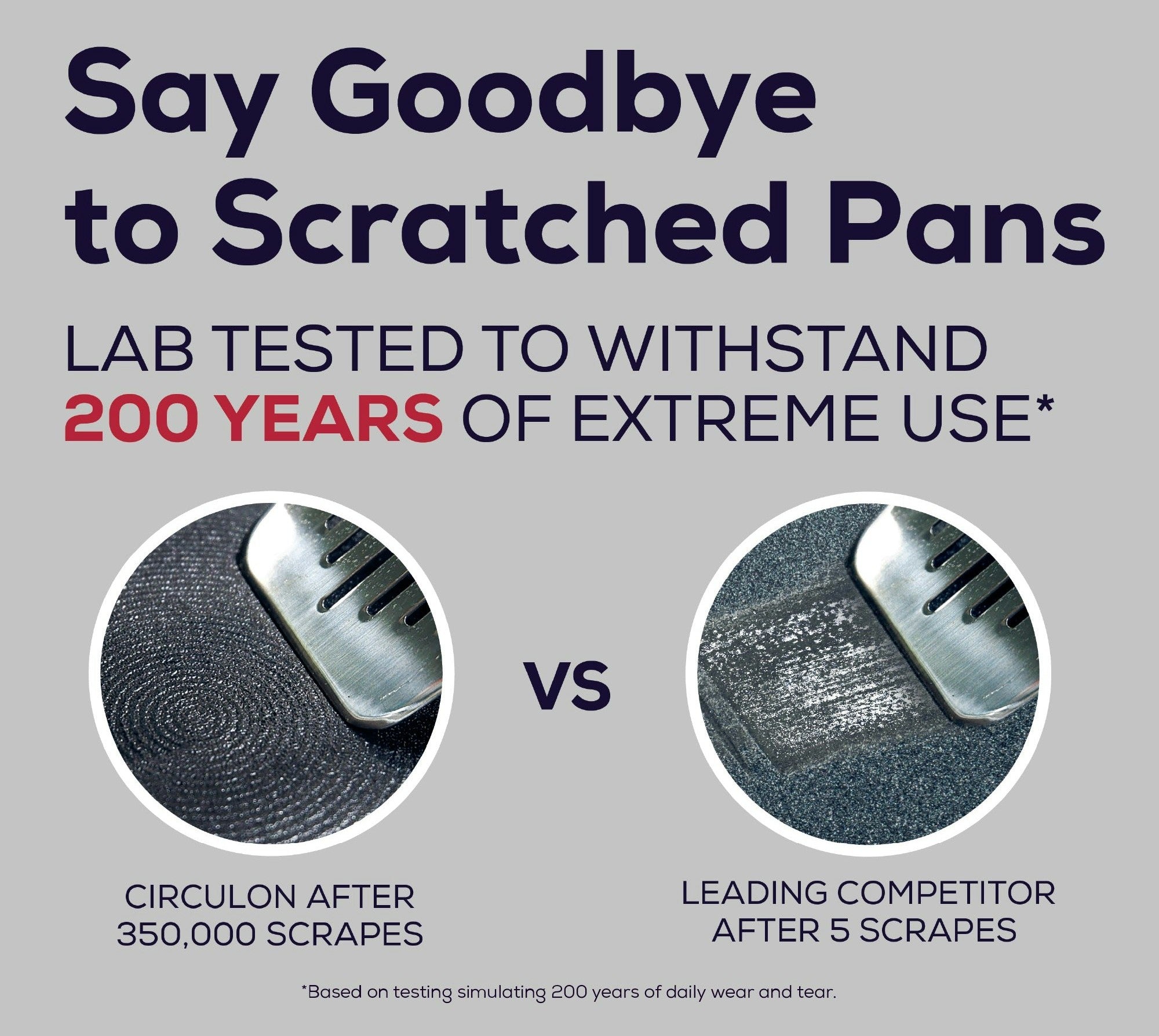 30cm Stainless Steel Non-Stick Sauté Pan with Lid – 4.7L